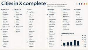 découvrez une liste complète des villes commençant par la lettre x en france et dans le monde, avec des informations détaillées pour chaque localité.