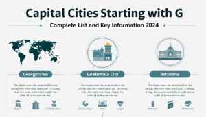 découvrez la liste complète des capitales commençant par la lettre g en 2024, accompagnée d'informations clés essentielles pour mieux les connaître.