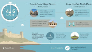découvrez combien de temps il vous faut pour visiter le mont saint-michel en détail et profiter pleinement de ce site emblématique de normandie.