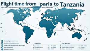 découvrez la durée des vols entre paris et la tanzanie ainsi que les correspondances principales pour organiser au mieux votre voyage.